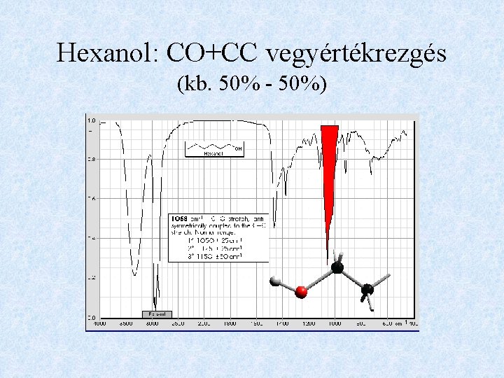 Hexanol: CO+CC vegyértékrezgés (kb. 50% - 50%) 