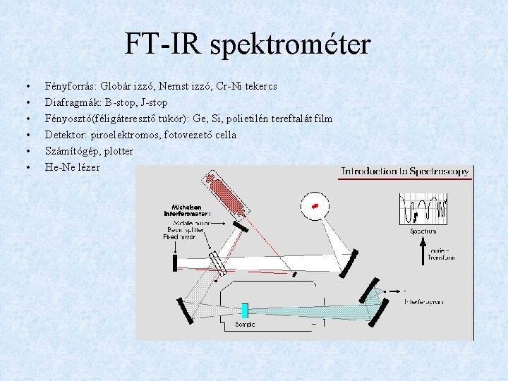 FT-IR spektrométer • • • Fényforrás: Globár izzó, Nernst izzó, Cr-Ni tekercs Diafragmák: B-stop,