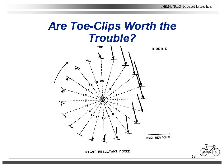 ME 240/105 S: Product Dissection Are Toe-Clips Worth the Trouble? 13 