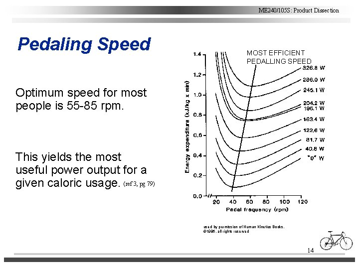 ME 240/105 S: Product Dissection Pedaling Speed MOST EFFICIENT PEDALLING SPEED Optimum speed for