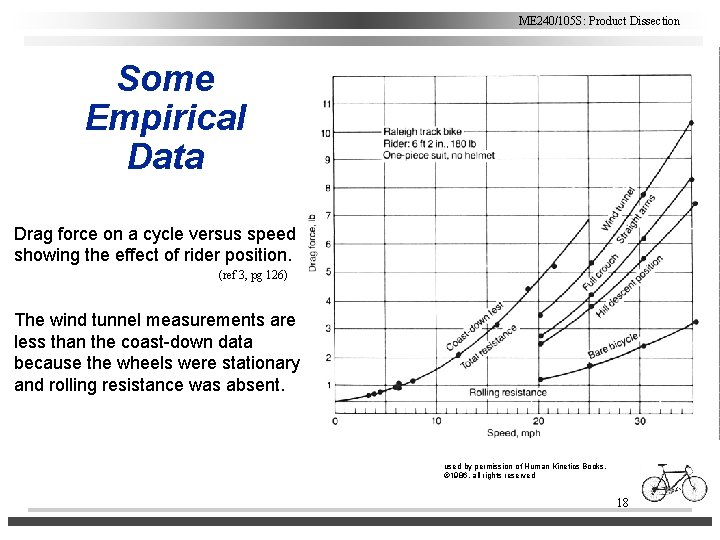 ME 240/105 S: Product Dissection Some Empirical Data Drag force on a cycle versus