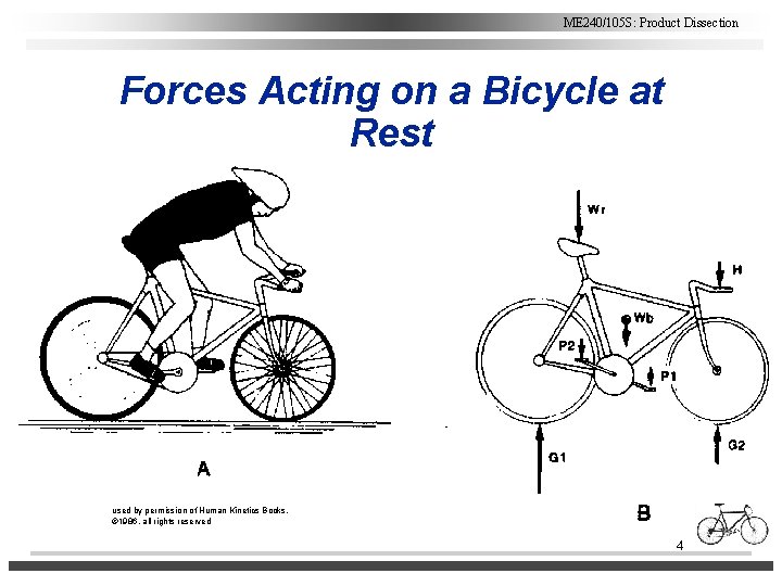 ME 240/105 S: Product Dissection Forces Acting on a Bicycle at Rest used by