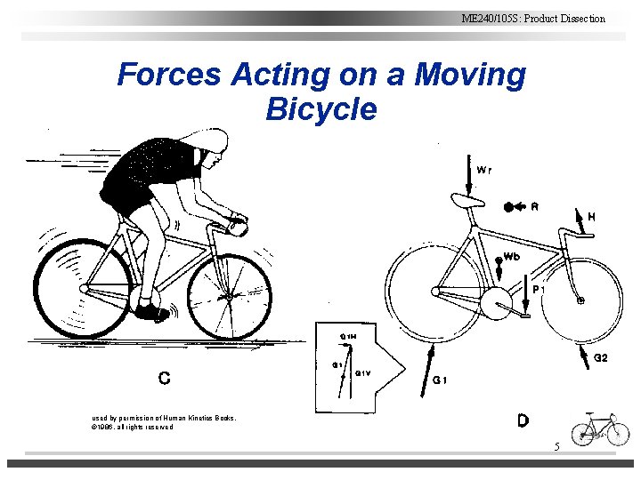 ME 240/105 S: Product Dissection Forces Acting on a Moving Bicycle used by permission