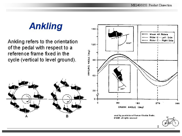 ME 240/105 S: Product Dissection Ankling refers to the orientation of the pedal with