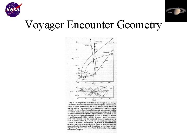 Voyager Encounter Geometry 