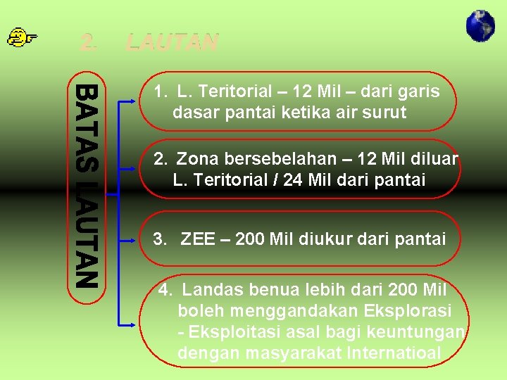 2. LAUTAN 1. L. Teritorial – 12 Mil – dari garis dasar pantai ketika