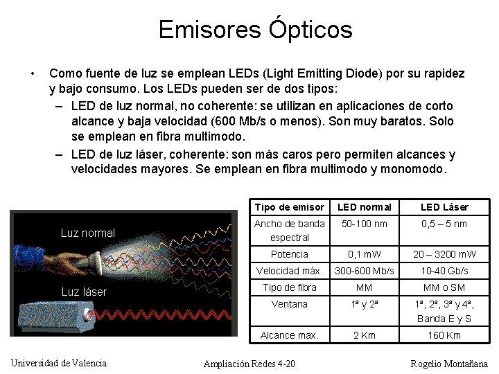 Emisores Ópticos • Como fuente de luz se emplean LEDs (Light Emitting Diode) por