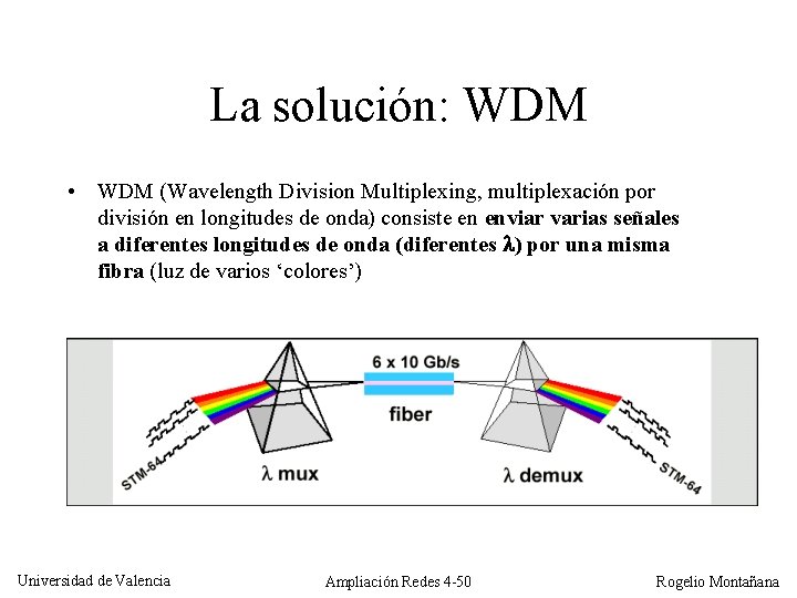 La solución: WDM • WDM (Wavelength Division Multiplexing, multiplexación por división en longitudes de