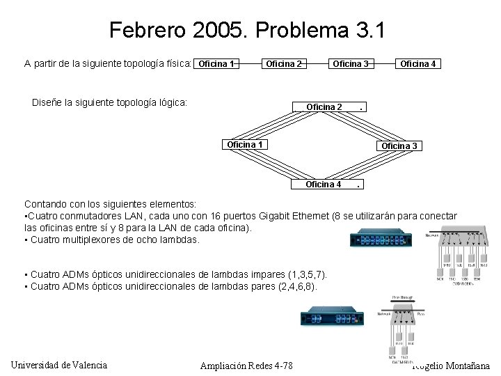 Febrero 2005. Problema 3. 1 A partir de la siguiente topología física: Oficina 1