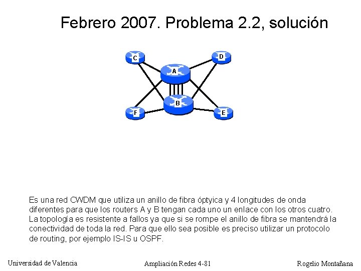 Febrero 2007. Problema 2. 2, solución D C A B F E Es una