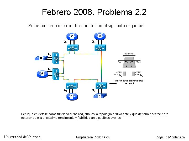 Febrero 2008. Problema 2. 2 Se ha montado una red de acuerdo con el