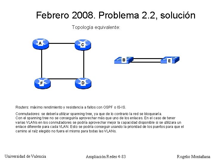 Febrero 2008. Problema 2. 2, solución Topología equivalente: A C B F E D