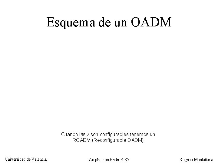 Esquema de un OADM Cuando las λ son configurables tenemos un ROADM (Reconfigurable OADM)