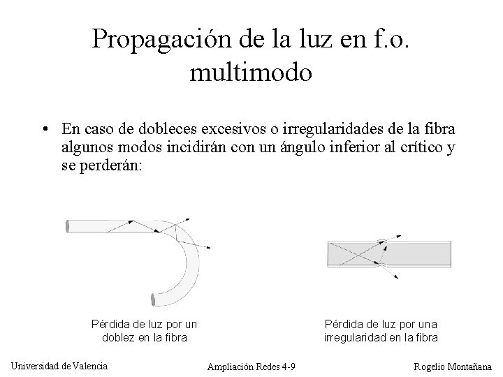 Propagación de la luz en f. o. multimodo • En caso de dobleces excesivos