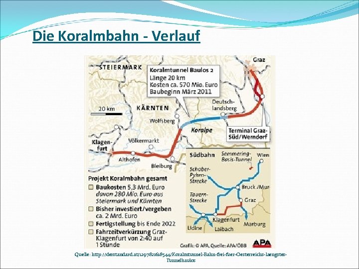 Die Koralmbahn - Verlauf Quelle: http: //derstandard. at/1297821618544/Koralmtunnel-Bahn-frei-fuer-Oesterreichs-laengstes. Tunnelbaulos 