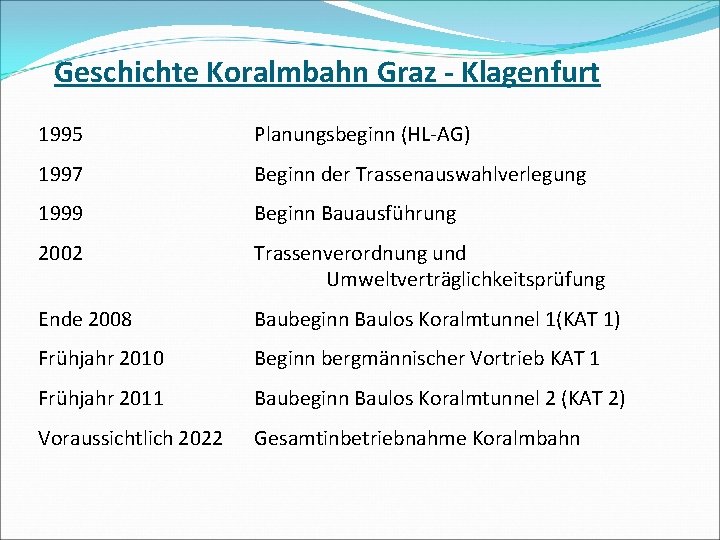 Geschichte Koralmbahn Graz - Klagenfurt 1995 Planungsbeginn (HL-AG) 1997 Beginn der Trassenauswahlverlegung 1999 Beginn