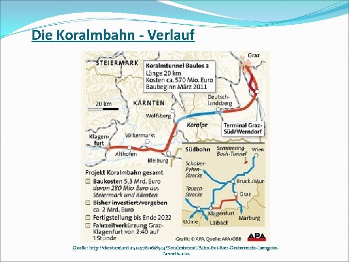 Die Koralmbahn - Verlauf Quelle: http: //derstandard. at/1297821618544/Koralmtunnel-Bahn-frei-fuer-Oesterreichs-laengstes. Tunnelbaulos 