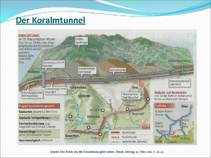 Der Koralmtunnel Quelle: Der Poker um die Koralmbahn geht weiter, Kleine Zeitung, 19. März