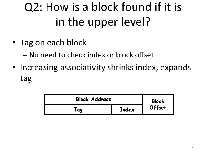 Q 2: How is a block found if it is in the upper level?