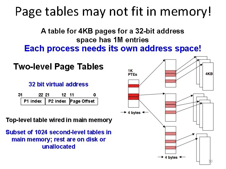 Page tables may not fit in memory! A table for 4 KB pages for