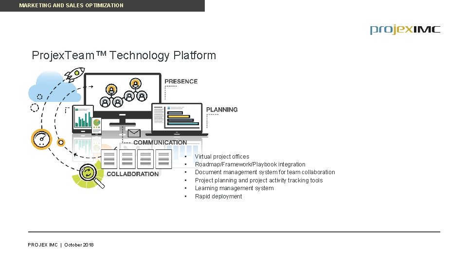 MARKETING AND SALES OPTIMIZATION Projex. Team™ Technology Platform • • • PROJEX IMC |