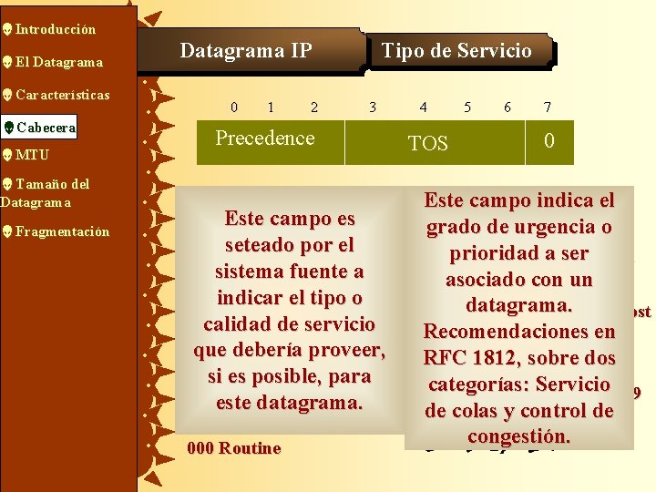  Introducción El Datagrama Características Cabecera MTU Tamaño del Datagrama Fragmentación Tipo de Servicio