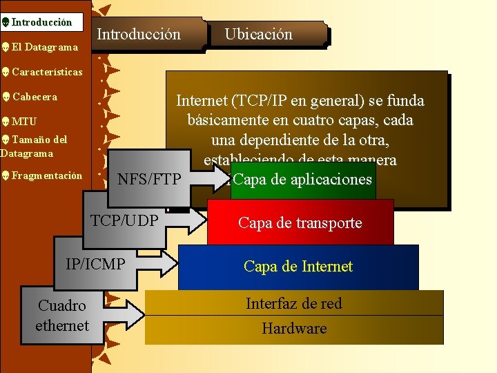  Introducción El Datagrama Introducción Ubicación Características Cabecera MTU Tamaño del Datagrama Fragmentación Internet