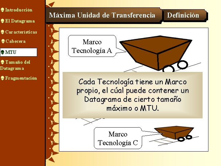  Introducción El Datagrama Máxima Unidad de Transferencia Definición Características Cabecera MTU Marco Tecnología