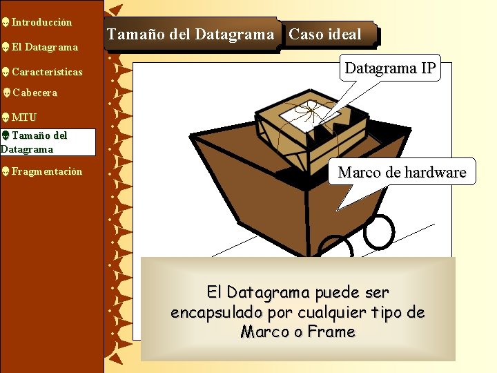  Introducción El Datagrama Características Tamaño del Datagrama Caso ideal Datagrama IP Cabecera MTU