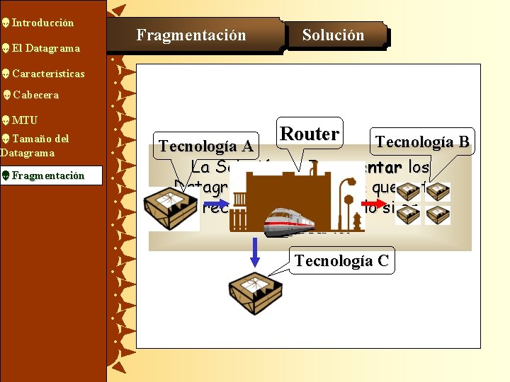  Introducción El Datagrama Fragmentación Solución Características Cabecera MTU Tamaño del Datagrama Fragmentación Router