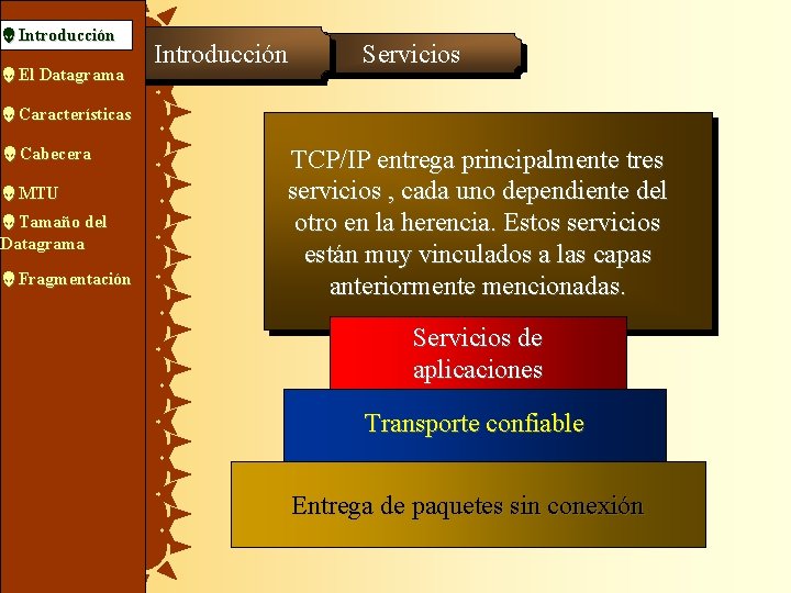  Introducción El Datagrama Introducción Servicios Características Cabecera MTU Tamaño del Datagrama Fragmentación TCP/IP