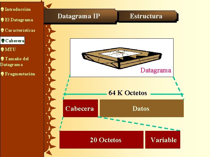  Introducción El Datagrama Estructura Datagrama IP Características Cabecera MTU Tamaño del Datagrama Fragmentación