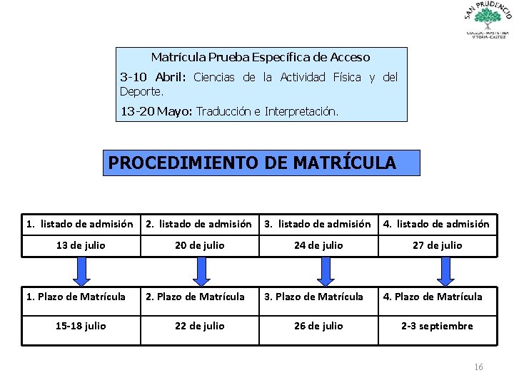 Matrícula Prueba Específica de Acceso 3 -10 Abril: Ciencias de la Actividad Física y