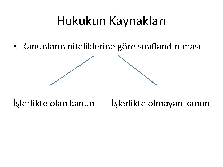 Hukukun Kaynakları • Kanunların niteliklerine göre sınıflandırılması İşlerlikte olan kanun İşlerlikte olmayan kanun 