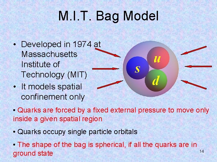 M. I. T. Bag Model • Developed in 1974 at Massachusetts Institute of Technology