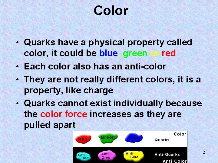 Color • Quarks have a physical property called color, it could be blue, green