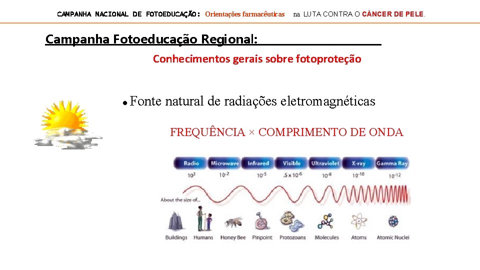 CAMPANHA NACIONAL DE FOTOEDUCAÇÃO: Orientações farmacêuticas na LUTA CONTRA O C NCER DE PELE.