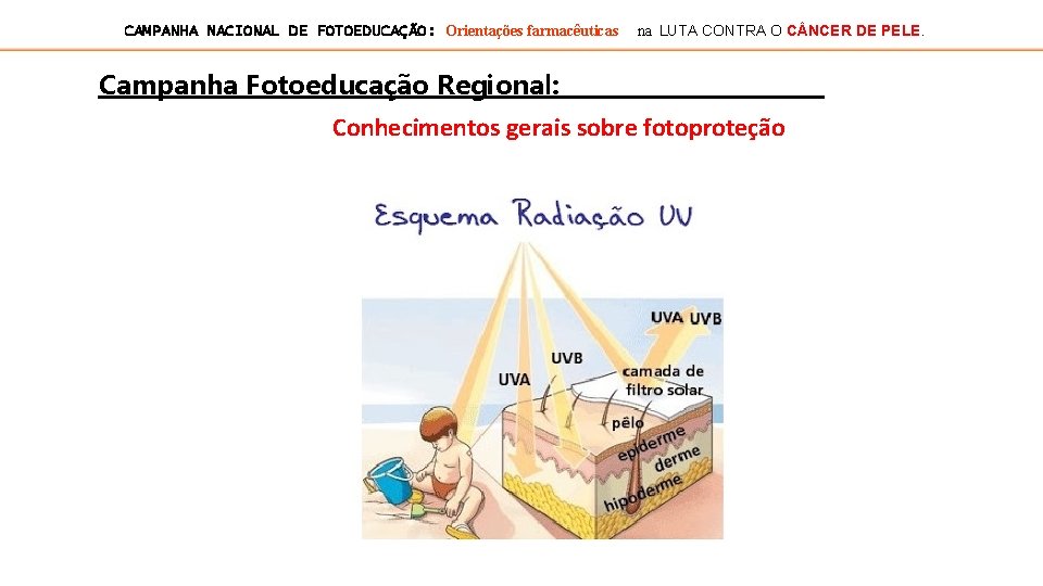 CAMPANHA NACIONAL DE FOTOEDUCAÇÃO: Orientações farmacêuticas na LUTA CONTRA O C NCER DE PELE.