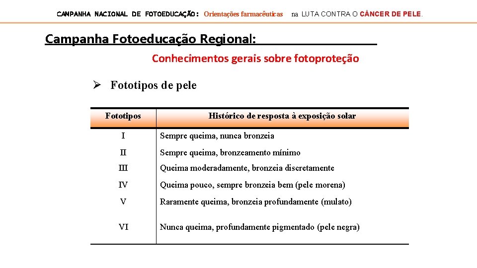 CAMPANHA NACIONAL DE FOTOEDUCAÇÃO: Orientações farmacêuticas na LUTA CONTRA O C NCER DE PELE.