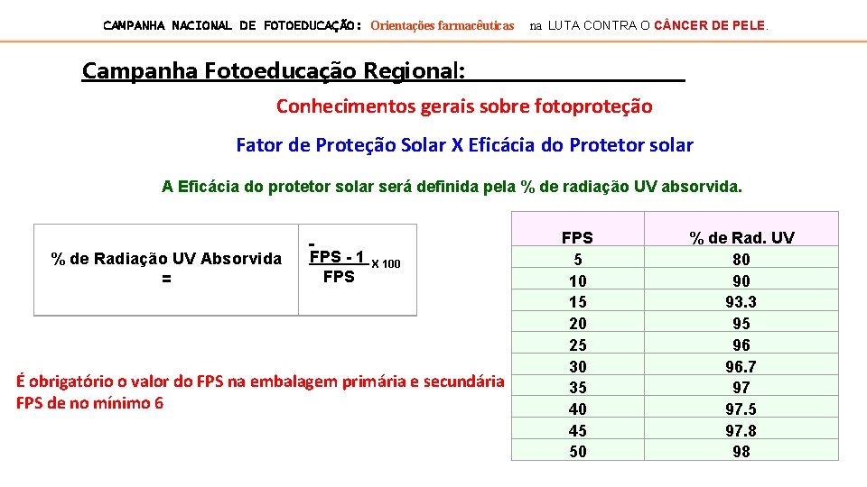 CAMPANHA NACIONAL DE FOTOEDUCAÇÃO: Orientações farmacêuticas na LUTA CONTRA O C NCER DE PELE.