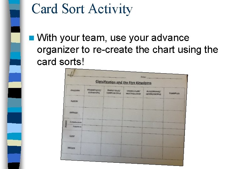 Card Sort Activity n With your team, use your advance organizer to re-create the