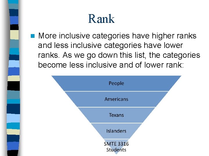  Rank n More inclusive categories have higher ranks and less inclusive categories have