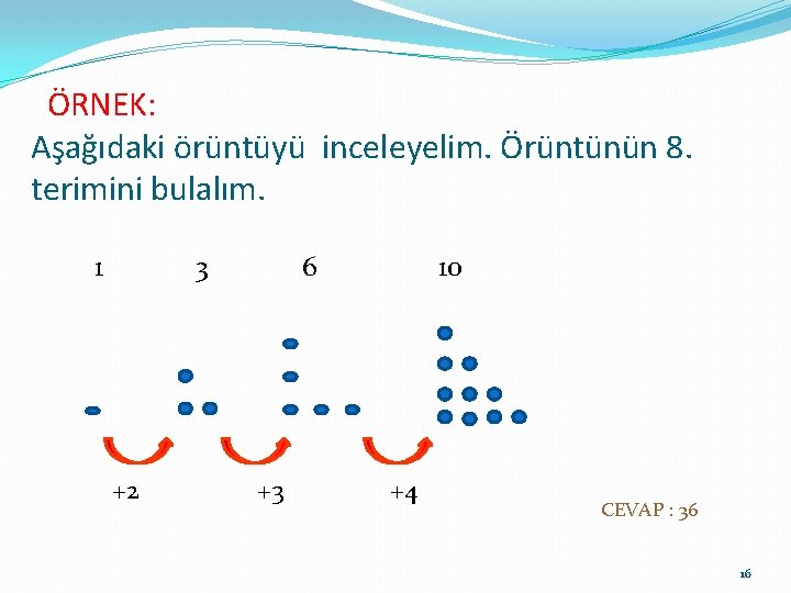 ÖRNEK: Aşağıdaki örüntüyü inceleyelim. Örüntünün 8. terimini bulalım. 1 3 6 10 +2 +3