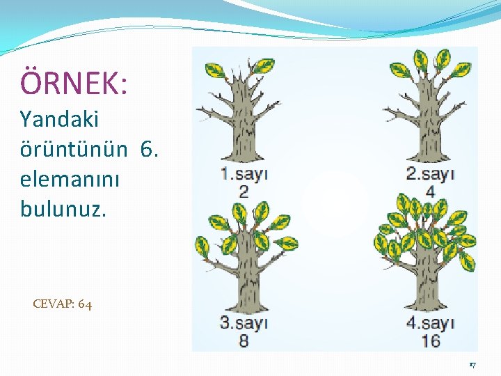 ÖRNEK: Yandaki örüntünün 6. elemanını bulunuz. CEVAP: 64 17 