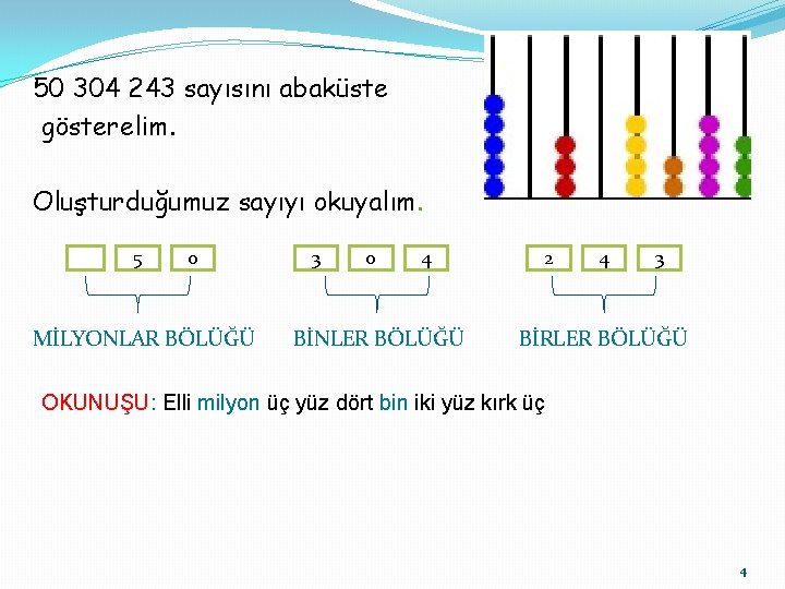 50 304 243 sayısını abaküste gösterelim. Oluşturduğumuz sayıyı okuyalım. 5 0 3 0 4