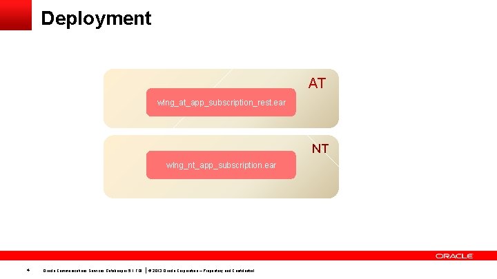 Deployment AT ext_handlers_1. wlng_at_app_subscription_rest. ear NT wlng_nt_app_subscription. ear 4 Oracle Communications Services Gatekeeper 5.