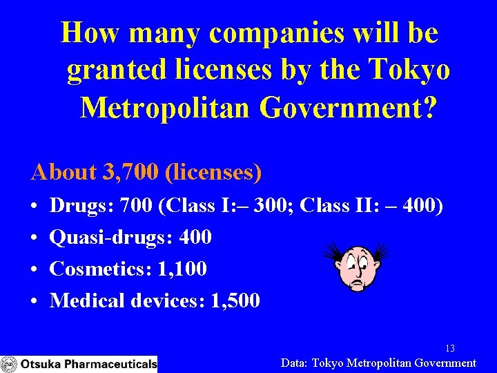 How many companies will be granted licenses by the Tokyo Metropolitan Government? About 3,