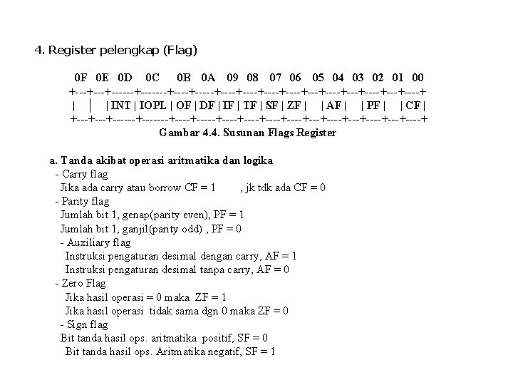 4. Register pelengkap (Flag) 0 F 0 E 0 D 0 C 0 B