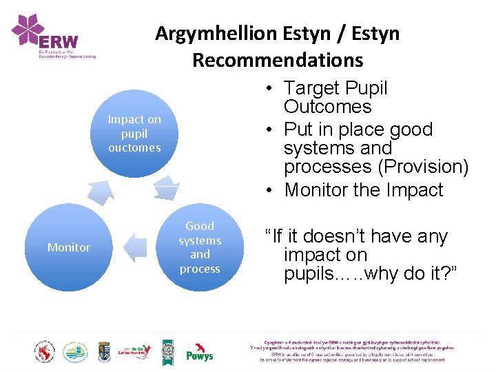 Argymhellion Estyn / Estyn Recommendations • Target Pupil Outcomes • Put in place good