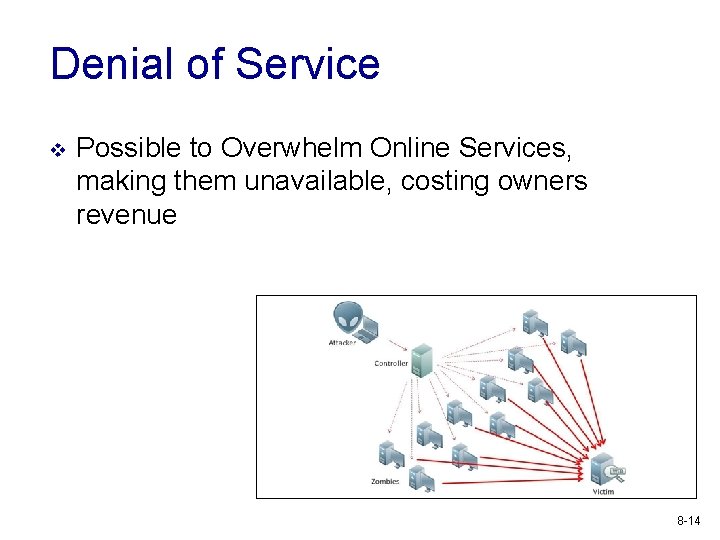 Denial of Service v Possible to Overwhelm Online Services, making them unavailable, costing owners